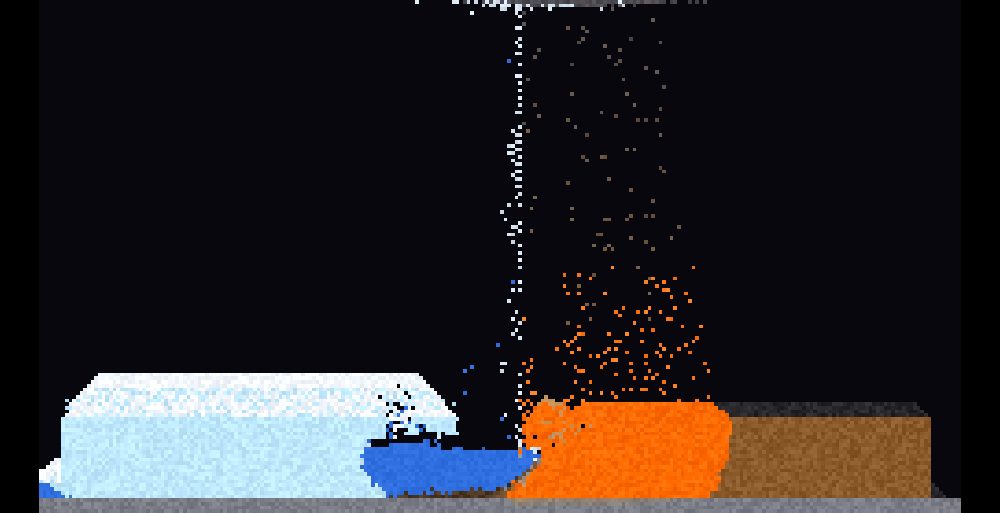 The sandbox mid-run: a block of ice and snow on the left, a small pond in the middle, and burning coal glowing orange on the right, with steam and sparks rising.